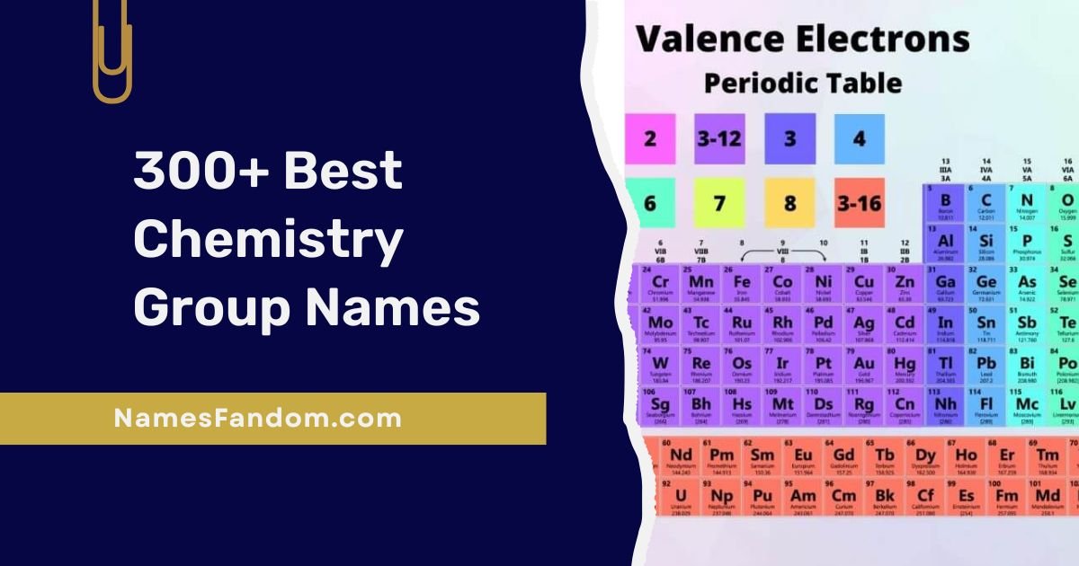 Chemistry Group Names
